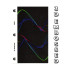 Mobile Phone Embossed 3 Layer Skin - 8024