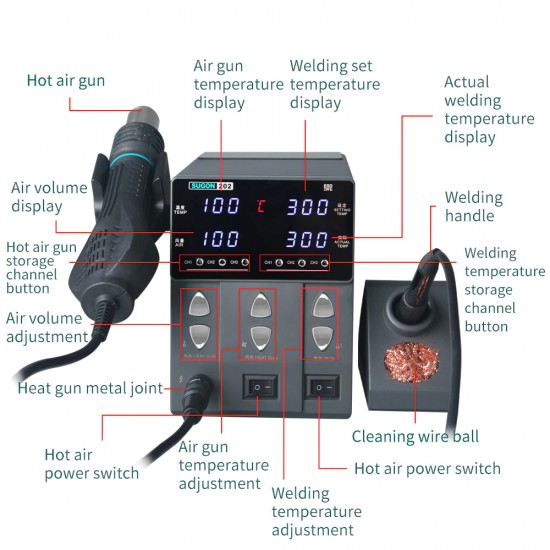 SUGON 202 Hot Air Rework Station With Soldering Iron ( 760W )