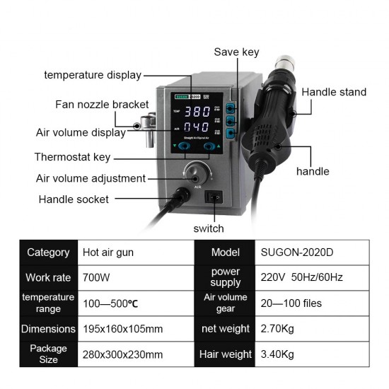 SUGON 2020D 700W Hot Air Gun Soldering Station With Heat Changing Channel - Lead Free SUGON 2020D 700W Hot Air Gun Soldering Station With Heat Changing Channel - Lead Free