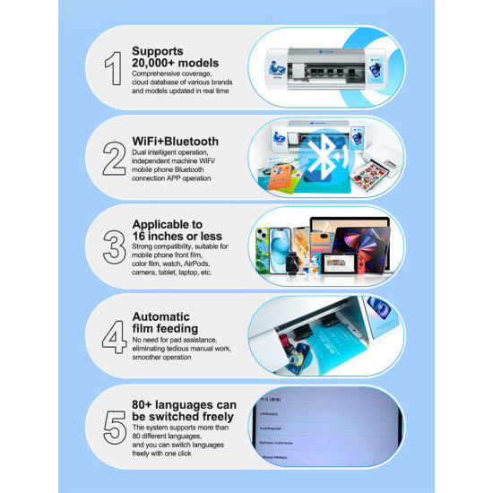 Sunshine Sticker / Screen Guard 16 Inch Cutting Machine With Lifetime Updates & Unlimited Cutting - Y25 Plus