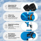 Sunshine 71 Ultra B11 (6.5X-55X) Trinocular Stereo Microscope With Zooming 0.5X CTV Camera Lens & LED Adjustable Light