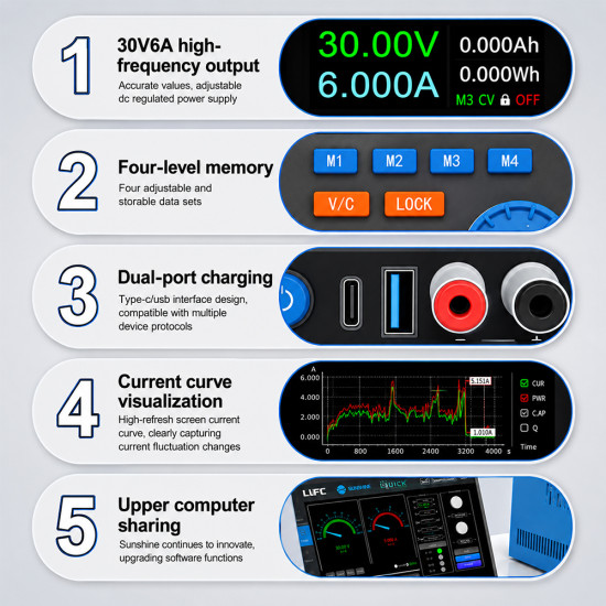 Sunshine P4 Pro Smart DC Regulated Power Supply with Host Computer Functionality (30V / 6A)