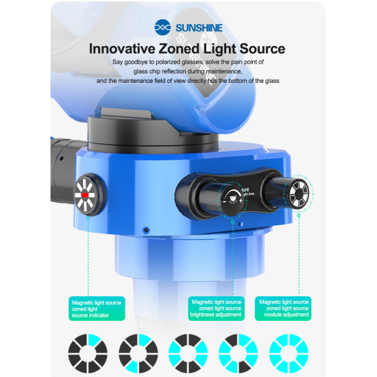 Sunshine R360 Pro (7X-58X) Foldable / Rotatable Eye Distance Adjustment Integrated Microscope With CTV And Light Set