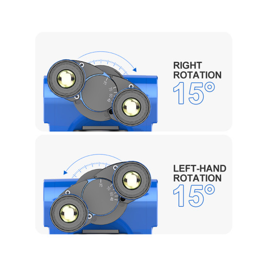 Sunshine R360 Pro (7X-58X) Foldable / Rotatable Eye Distance Adjustment Integrated Microscope With CTV And Light Set