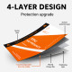 TPU Material Hydrogel Explosion Proof Film - HD Privacy (180*120MM - 50Pcs)