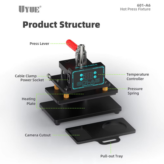 UYUE 601-A6 Dual-Sided Multifunctional Heat Pressing Mold