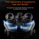 YCS 6065X (3D Continuous Zoom) 6X~65X Trinocular Stereo Microscope With 0.5X CTV Camera Zoom Lens & LED Adjustable Light